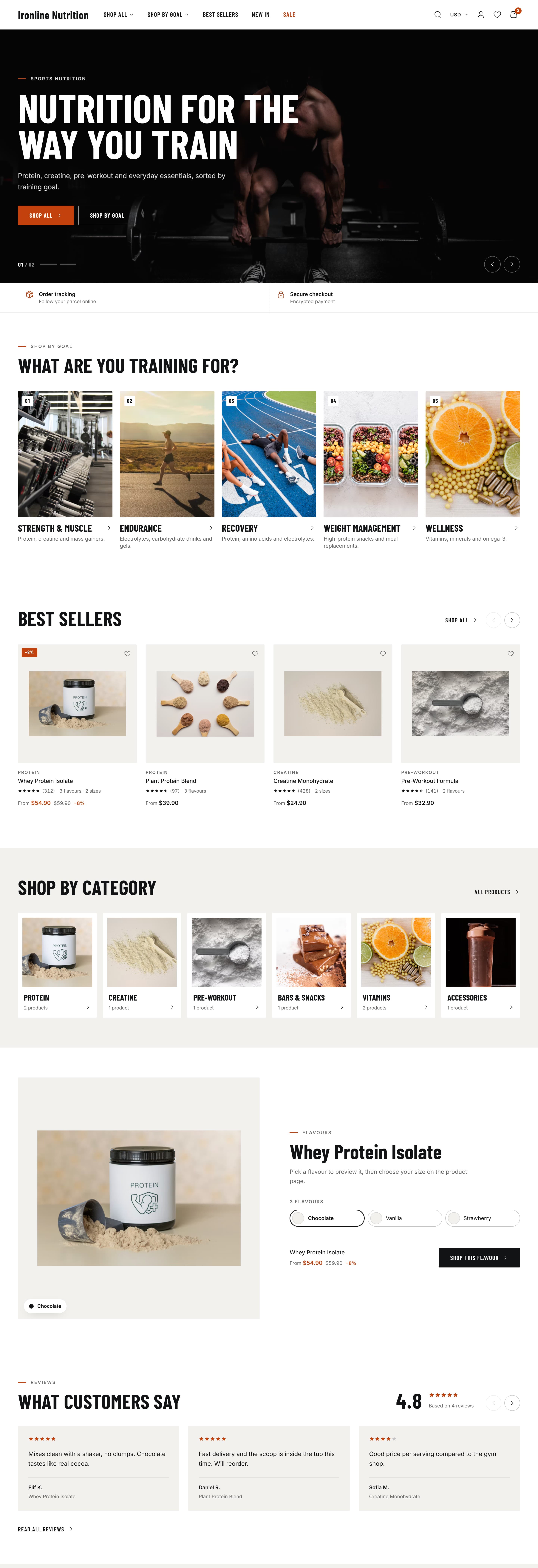 Brawn home page on desktop